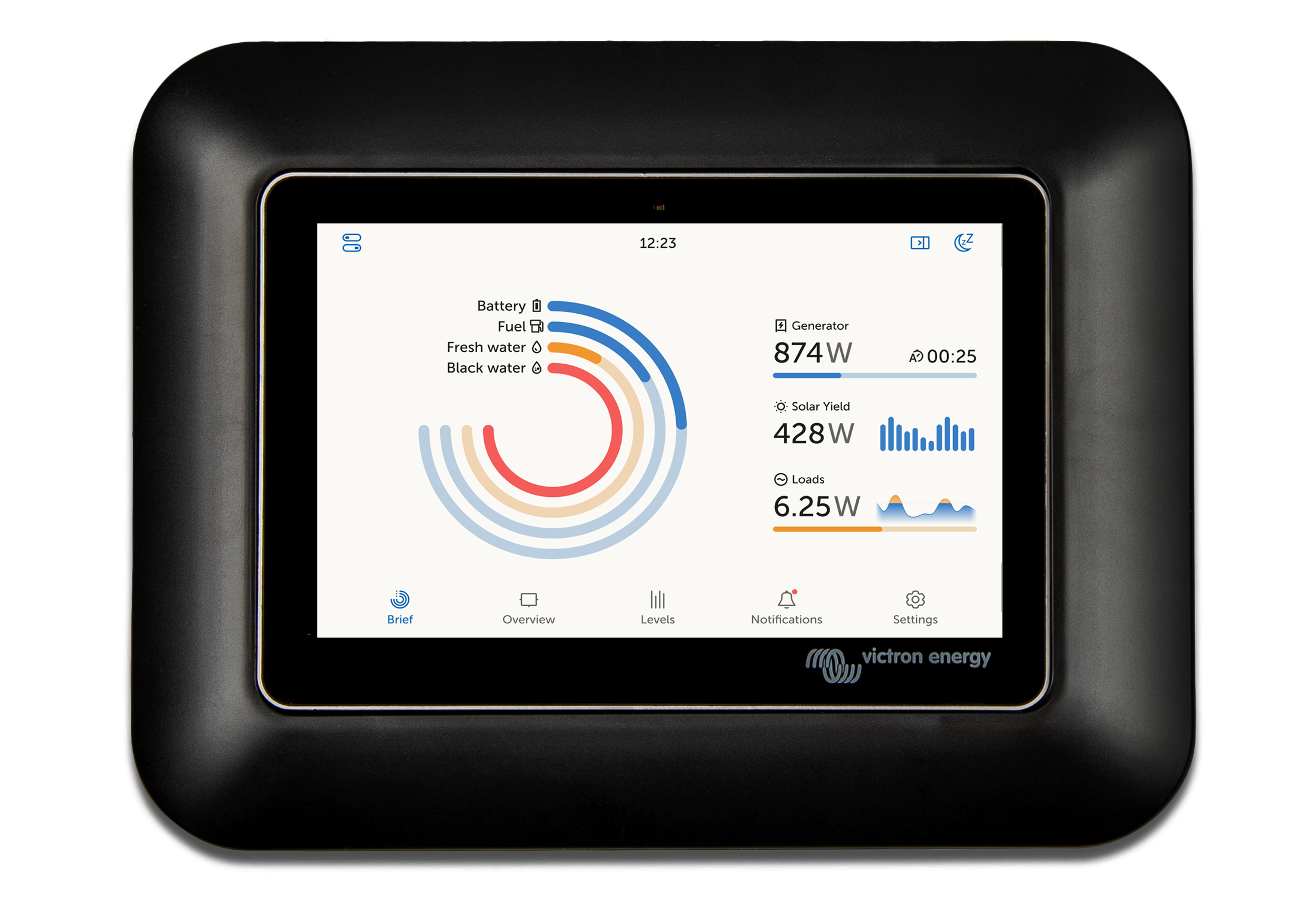 Adaptador GX Touch 50 para el hueco del CCGX